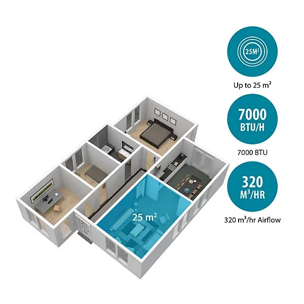 Tristar 7000BTU Freestanding Smart Air conditioner